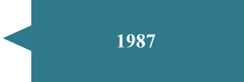 1987l