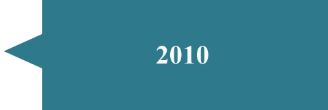 2010l