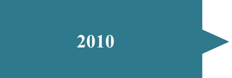 2010r